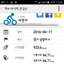 운길산자전거