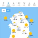 8월23일 날씨 이미지