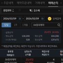 헬스케어의료기 | 합성의약품 및 완제 의약품 제조업 진단의료기 화장품 등 글로벌 헬스케어그룹 JW 중외제약(주)매도후기