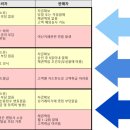 엠제이비즈