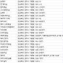강민서헤어샵