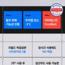 [리필드 사이토카인 부스터] 끈적임 없이 산뜻한 리필드 헤어토닉 후기