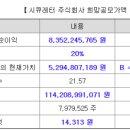 대신싸이언스