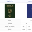 경기도여권민원실 이미지