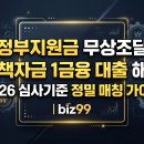 2026년 중소기업 정책자금 부결 사유 분석 및 정부지원금 조달 가이드