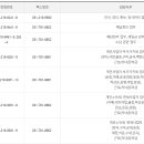 분당-277 이미지