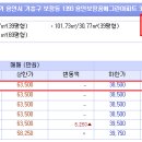 용인보정동우체국 이미지