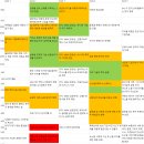 뉴 PC Zone | [2022 ALC] Asian Leadership Conference 참가 후기 (ALC 서포터즈