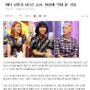 2NE1 공민지 남다른 효심, 19살에 `억대 집` 선물 이미지