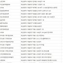 (주)오케이메디 이미지