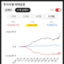 (주)알파중공업