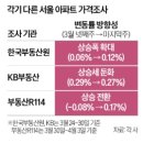 석2호태양광발전소 | 주요경제지 뉴스 요약 Daily E-News FY26-4-6(Mon)