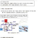 포헤드