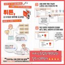 인공지능 활용수업 뤼튼 이미지