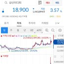 상신모터스 이미지