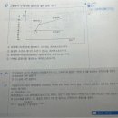 소방학개론 질문 이미지