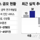 이원다이애그노믹스 이미지