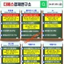 [23/01/05 마감시황] 유유제약2우B, 폴라리스오피스, 이스트소프트 상한가 / 한동훈, 폴라리스그룹, AI...