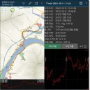 신호1리마을회관 | 경기둘레길23코스『청평역입구~삼회1리마을회관』ㅡ짧은코스 자투리시간을 이용하여