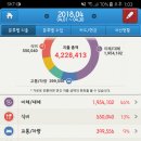 550040 네이버블로그