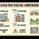추모공원 화장시설 지하1층 이미지