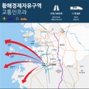 황해글로벌 이미지