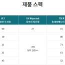 솔라가드 - 구미시 비산로 55 | 솔라가드