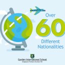 GIS over 60 different nationalities 이미지