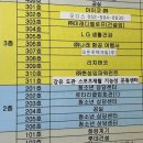 강유도관