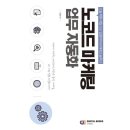 예스테크솔루션 이미지