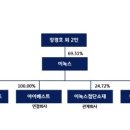 이녹스 이미지