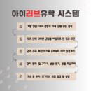 길티쿠키 GUILTY COOKIE | 창원유학원 아이러브유학이 추천하는 뉴질랜드조기유학 - 뉴질랜드 쇼핑 Pak'nSave, New world