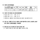 소로3-283 이미지