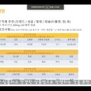 투마브 이미지
