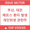 케이엠(KM)마트 이미지
