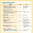 클라크지게차주 이미지