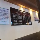 신기숯불갈매기 이미지
