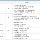 케이워터운영관리(주) 이미지