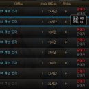 네임드리스