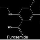 스테로이드목록 Lasix 이미지