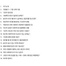 장안종합사회복지관 | [사회복지현장실습] 종합사회복지관 실습 면접 후기 및 질문 공유