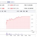 에스엠글로벌 이미지