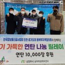 한국정보통신 - 중랑구 | 한국정보통신