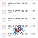 덤스 이미지