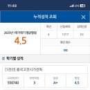 오쑨도쑨 네이버블로그