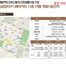 인계동 1116-11 이미지