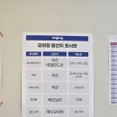 카페요아정 I 신도림역 아이스크림, 요아정 맛있게 먹는 조합 추천