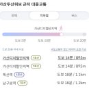 온누리천수약국 네이버블로그