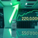 (주)녹십자 | 녹십자(006280) 주가 전망 및 알리글로 리포트 정밀 분석 후기 목표주가 22만원의 근거