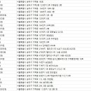 성현한의원 이미지